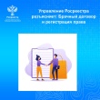 Управление Росреестра разъясняет: Брачный договор и регистрация права.