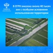 В ЕГРН внесено около 40 тысяч зон с особыми условиями использования территории. В ЕГРН внесено около 40 тысяч зон с особыми условиями использования территории.