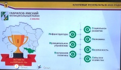 Гаврилов-Ямский район второй год подряд стал победителем Рейтинга-76