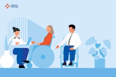 Квота для приема на работу инвалидов.